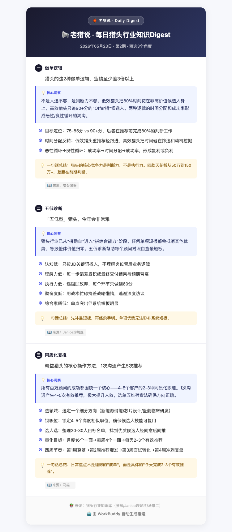 老猎说19期